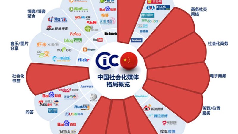 科技公司VI设计全案套餐，如何选？揭秘价格背后的考量**